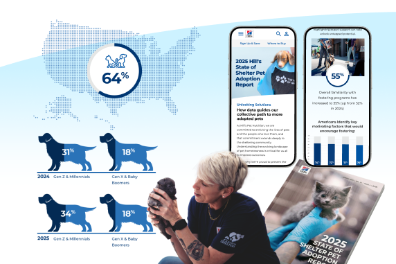 Hill's Pet Nutrition